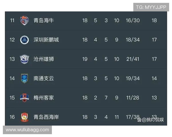 中超赛事全程高清直播平台尽享精彩对决与实时数据分析 - 副本 - 副本 中超赛事全程高清直播平台尽享精彩对决与实时数据分析 - 副本 - 副本