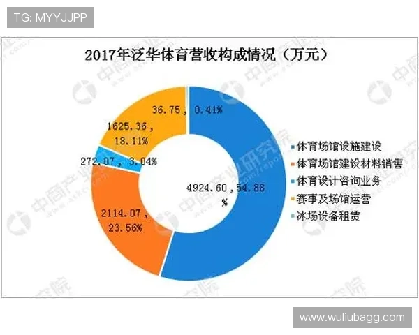 体育球队数据分析与战绩追踪:揭示表现背后的关键因素与趋势 - 副本 (2) 体育球队数据分析与战绩追踪:揭示表现背后的关键因素与趋势 - 副本 (2)
